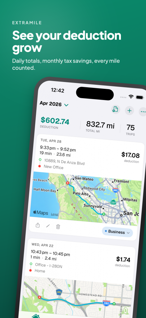 IRS mileage rates 2026 chart dashboard